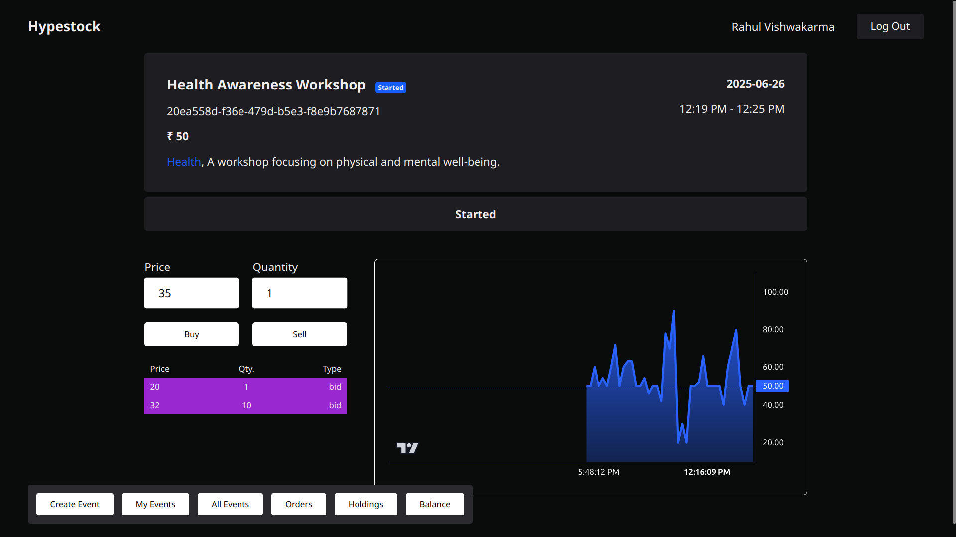 Hypestock Trading Dashboard