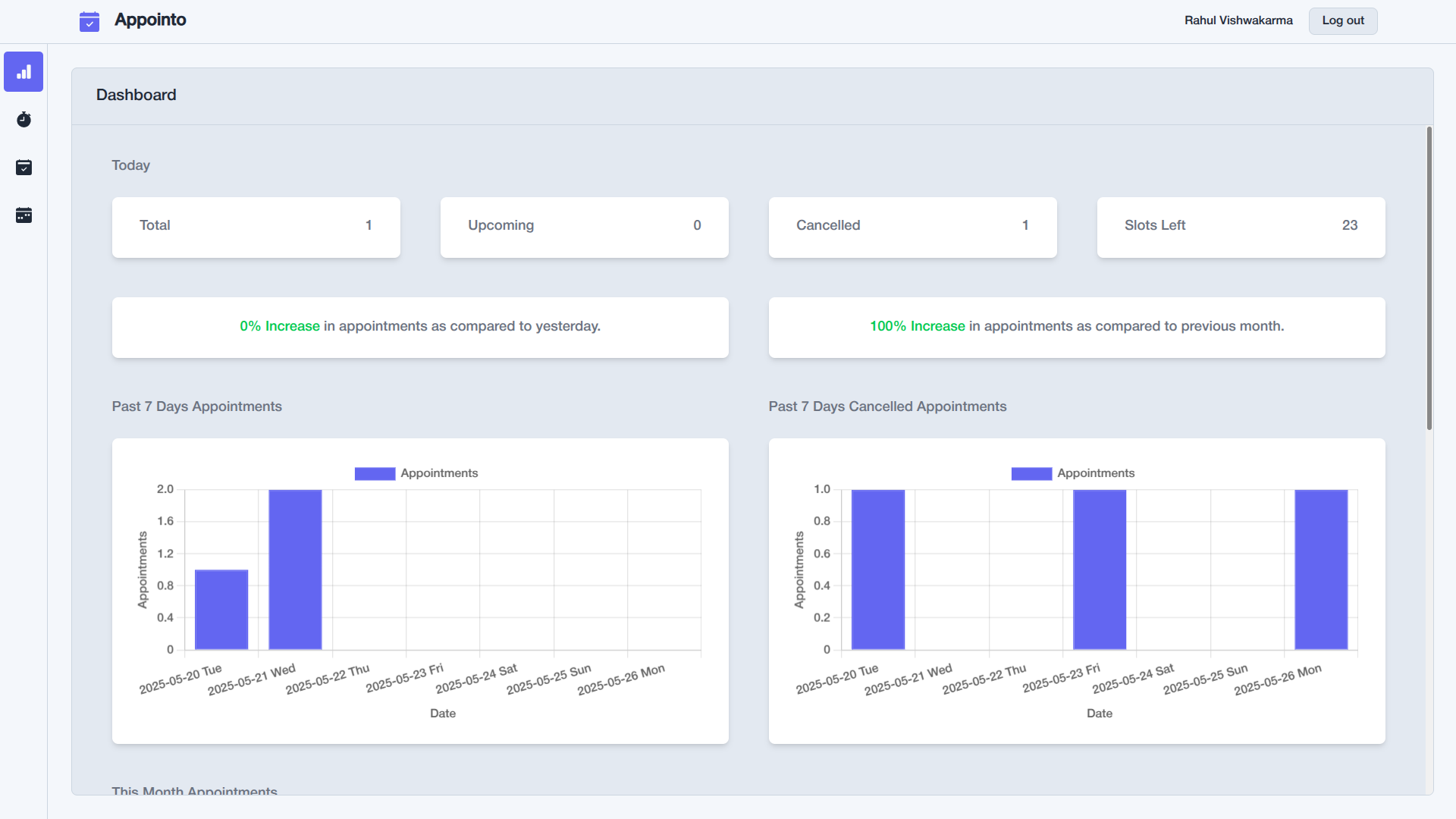 Appointment Booking System Dashboard Page
